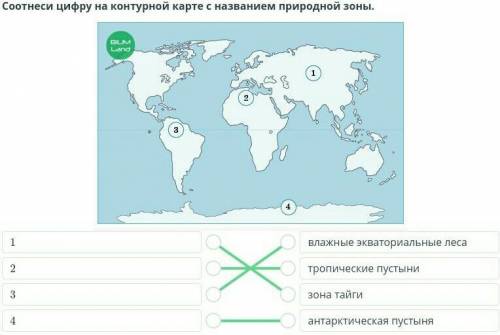 Природные зоны материков Соотнеси цифру на контурной карте с названием природной зоны.￼1234влажные э