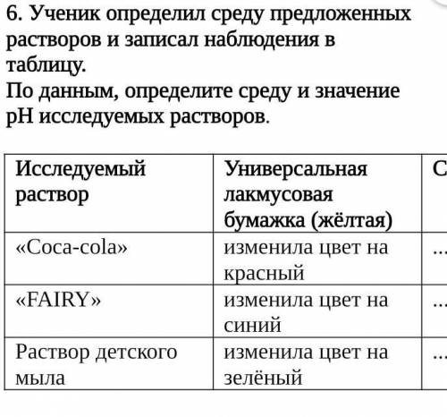 Как определить данное и новое в тексте. Определить среду раствора. таблица для определения среды раствора. среда растворов рн с примерами таблица. правила определения среды раствора.