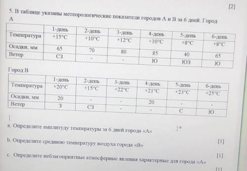 5. В таблице указаны метеорологические показатели городов А и В за 6 дней. Город А 1-день 2-день 3-д