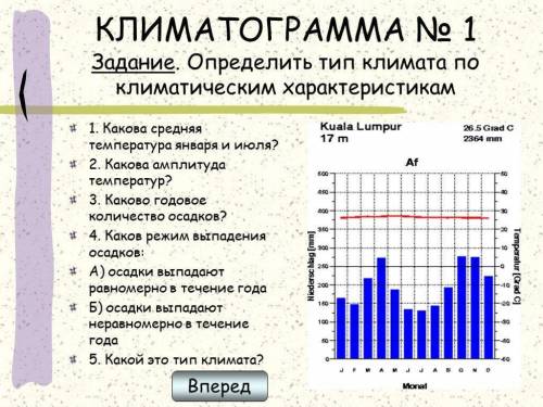 ответе на вопросы по графикую