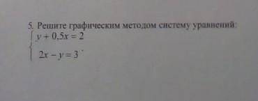 Решите графическим методом систему уравнений y+0,5=22x-y=3​