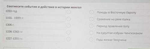 ТЕкст ЗАДАНИЯ Соотнесите события и действия в истории монгол1223 годПоходы в Восточную Европу1155 -