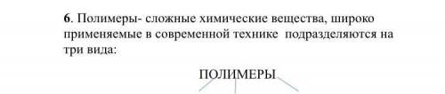 Полимеры- сложные химические вещества, широко применяемые в современной технике подразделяются на тр