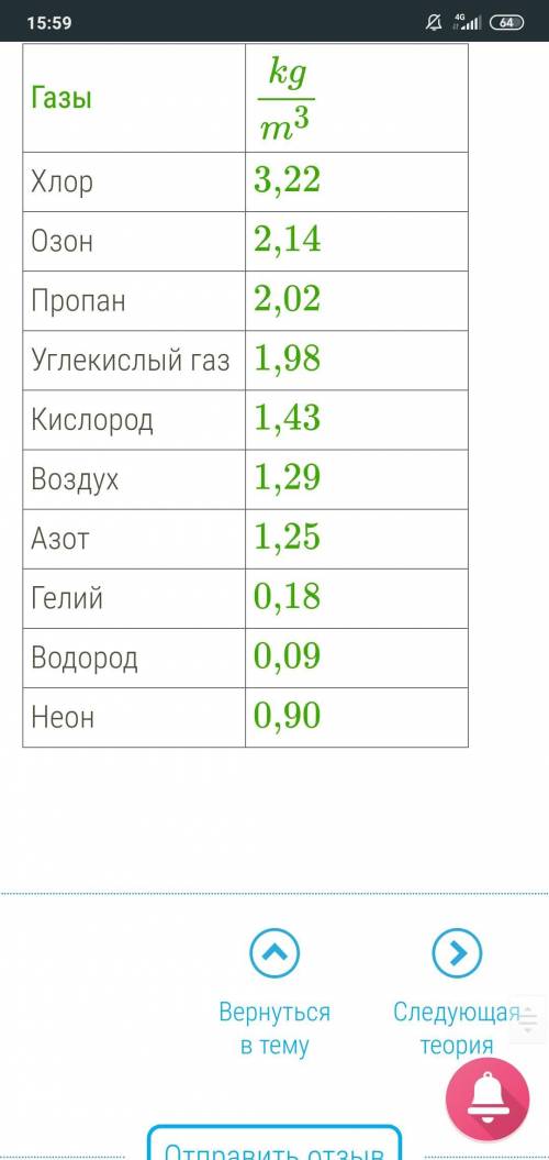 На полу лежит плита из мрамора толщиной 17 см. Определи давление плиты на пол. Принять g=9,8Н/кг. Ис