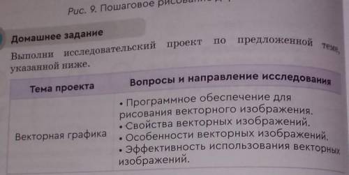 Выполги иследовательский проэкт по предложенной теме: Векторная графика​