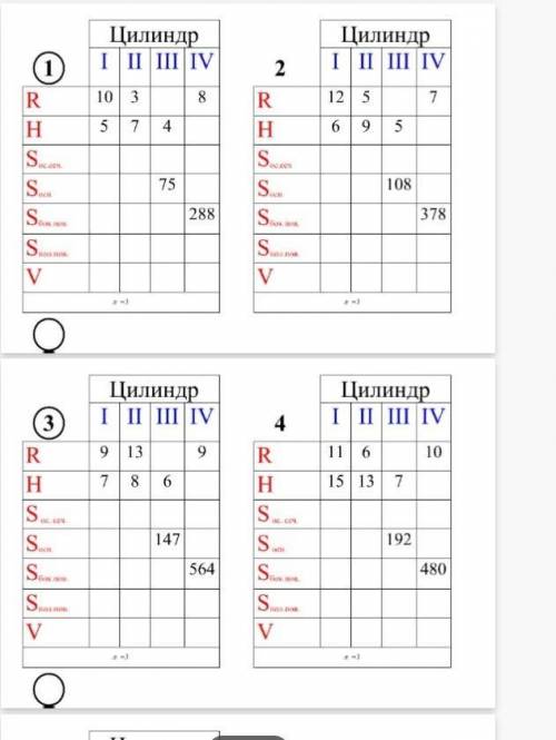 Задание на сегодня: дано несколько вариантов таблиц по теме Цилиндр и конус, в которых надо заполн