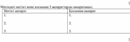 4.мәтіндегі негізгі және қосымша 3 ақпаратты ажыратыңыз (тарихи ескерткіштер) ответ​