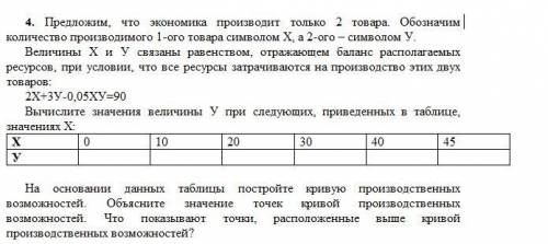 Предложим, что экономика производит только 2 товара. Обозначим количество производимого 1-ого товара