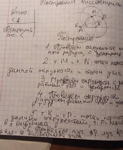 План построения биссектриссы​