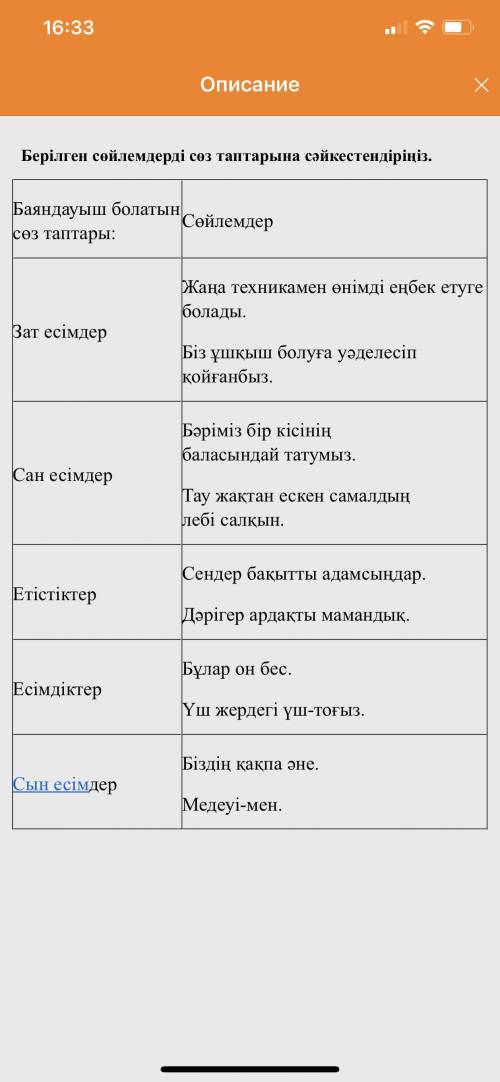 Сопоставить данные предложения с группами слов.