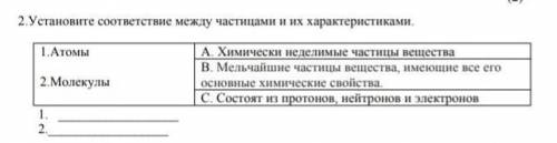 Устонивите соответствие между частицтицами и их характеристиками ​