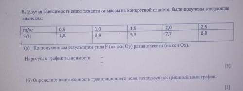 1) Напишите концепцию закона всемирного тяготения Ньютона. 2)Опишите , что такое геостационарная орб