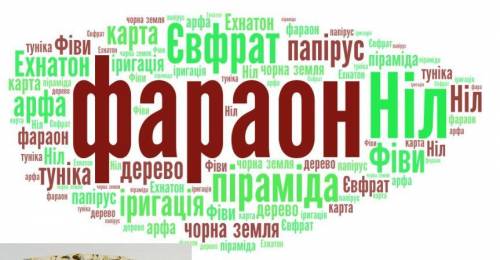 Виберіть 5 слів (за хмарою слів), що пов’язані з історією Єгипту.Поясніть їх значення..