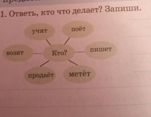 1. ответь, кто что делает? Запиши.поётучитВОЗИТПишетКто?продаётметёт​