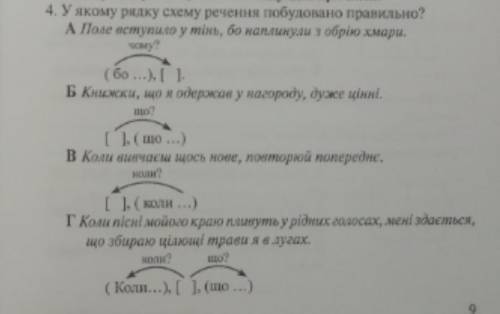 У якому рядку схему речення побудовано правельно?