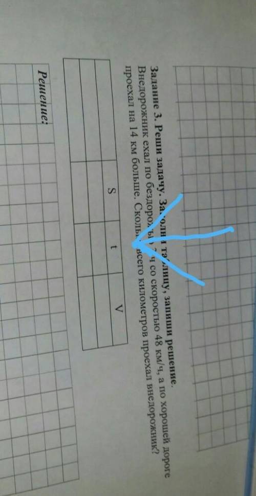 Задание 3. Реши задачу. Заполни таблицу, запиши решение. Внедорожник ехал по бездорожью 3 ч со скоро
