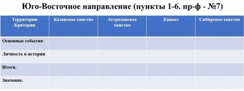 Напишите на самой картинке если можете или текстом по пунктам