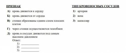 Задание 10 Установите соответствие между признаком и типом кровеносных сосудов, для которого он хара