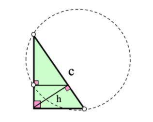 Гипотенуза прямоугольного треугольника равна c, а проведенная к ней высота равна h. Из основания это