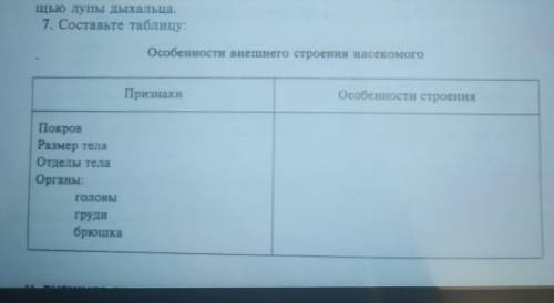 Составьте таблицу : Особенности внешнего строения насекомого​