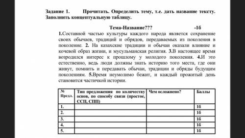 Прочитать. Определить тему, т.е. дать название тексту. Заполнить концептуальную таблицу.