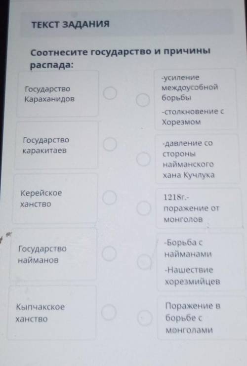 Распада: -усиление Государство междоусобной Караханидов борьбы -Столкновение с Хорезмом Государство