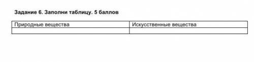 Задание 6. Заполни таблицу. Природные вещества Искусственные вещества ИЗ КТОНИБУУУТЬ