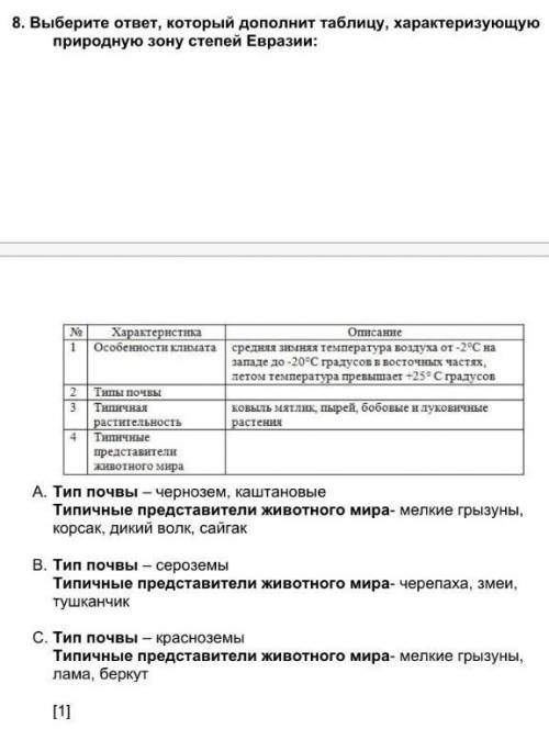 Выберите ответ, который дополнит таблицу, характеризующую природную зону степей Евразии: A. Тип почв