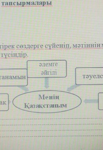 Тжб надо из этих слов сделать предложение:алемге айгили,Кен байтак,Копултты,мактанамын,тауелсиз