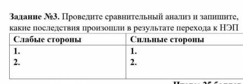 Проведите сравнительный анализ и запишите какие последствия произошли в результате переходящее НЭП​