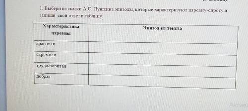 Выбери из сказки А.С. Пушкина эпизоды, которые характеризуют царевну-сироту и запиши свой ответ в та