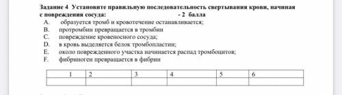 Задание 4 Установите правильную последовательность свертывания крови, начиная с повреждения сосуда: