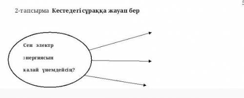 2-тапсырма Кестедегі сұраққа жауап бер​