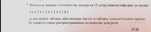 Очень больше нет имеются данные о количестве дежурств 15 сотрудников кафе ры за месяц 3 0 5 7 4 3 1