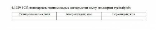 Комектесе адамдарга коп рахмееет​