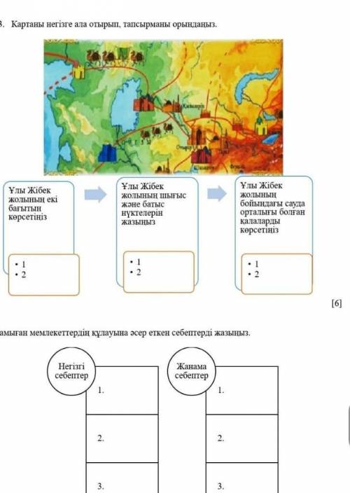 История казахстан 6класс 2четверть соч​