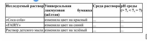 Ученик определил среду предложенных растворов и записал наблюдения в таблицу. По данным, определите