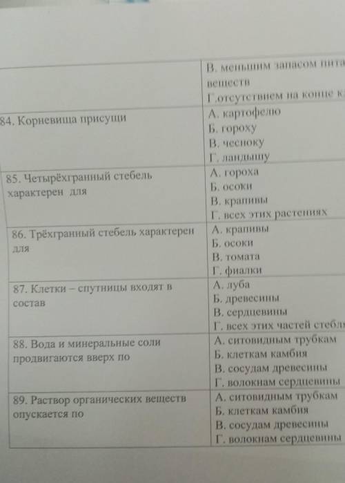 ОЧЕНЬ НАДО... 15 МИН ДО ЗВОНКА извиняюсь за качество.. ​