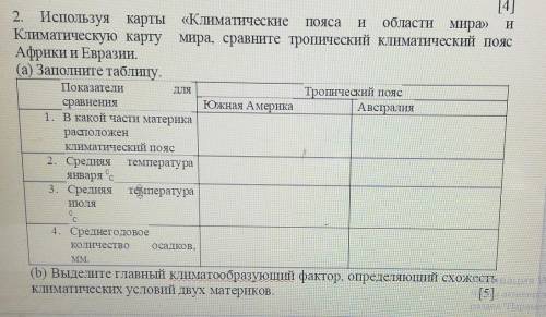 Используя карты климатические пояса и области мира и климатическую карту мира, сравните тропически