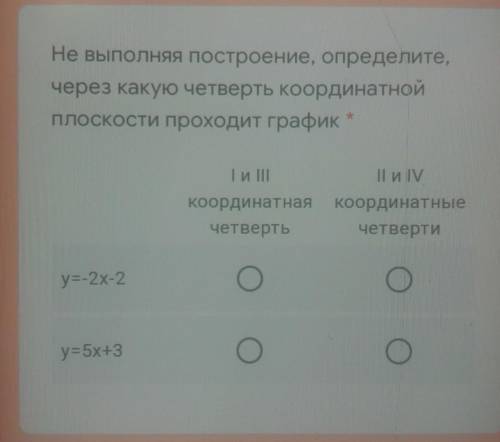 Не выполняя построение, определите, через какую четверть координатнойплоскости проходит графикI и II