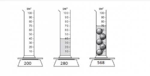 На рисунке показано как измерили массу пустой мензурки, мензурки с жидкостью и мензурку с шариками,
