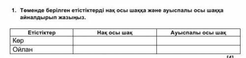 1. Төменде берілген етістіктерді нақ осы шаққа және ауыспалы осы шаққа айналдырып жазыңыз. Етістікте