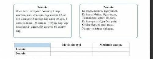 Бұл Қазақ тілі ТЖБ.Інімнің сабағы еді.3-сынып.Көмектесіңіздерші.Под етіп лайк басып,Лучгий ответ қыл