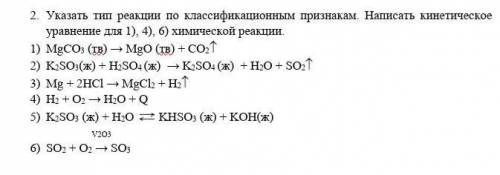 Кинетическое уравнение химической реакции