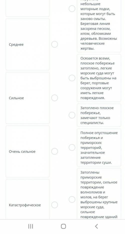 Связанные с океаном Установи соответствие между видами цунами и их характеристиками.СлабоеСреднееСил