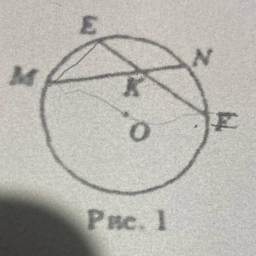 В) якщо MNi EF — хорди кола, які перетинаються в точці K (рис. 1 TO MK У завданнях 2 4 виберіть прав