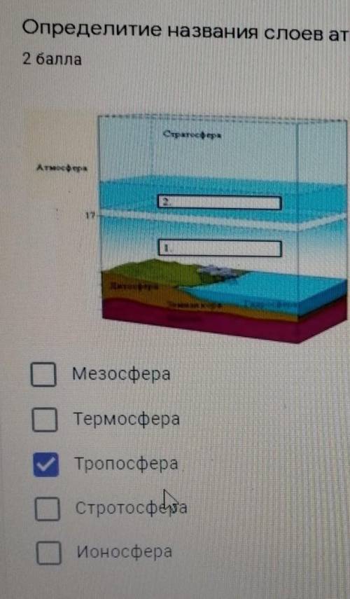 Определите названия слоев атмосферы в схеме