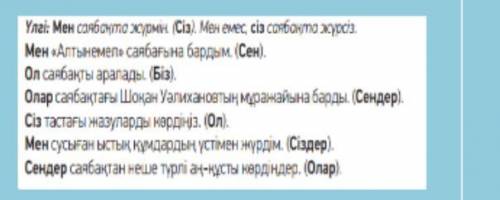 Жазылым.8-тапсырма. 126 бет Үлгі бойынша жіктеу есімдіктерінің орындарын алмастырып жаз.