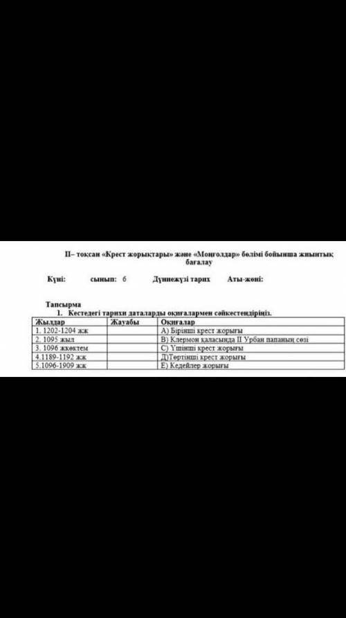 Кестедеги тарихи даталарды оқиғалармен сәйкестендіріңіз тжб керек өтініш ​