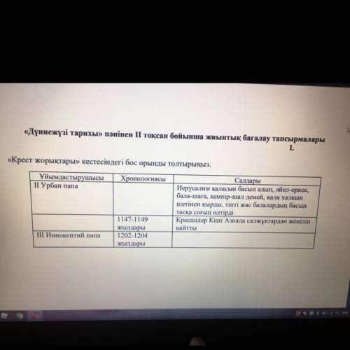 «Крест жорықтары» кестесіндегі бос орынды толтырыңыз. Ұйымдастырушысы Хронологиясы Салдары ПУрбан па